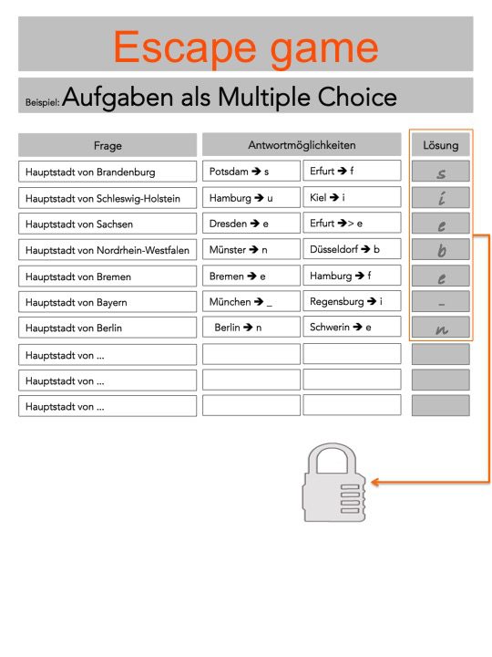 Escape game - Beispielaufgabe als Aufgabenzettel