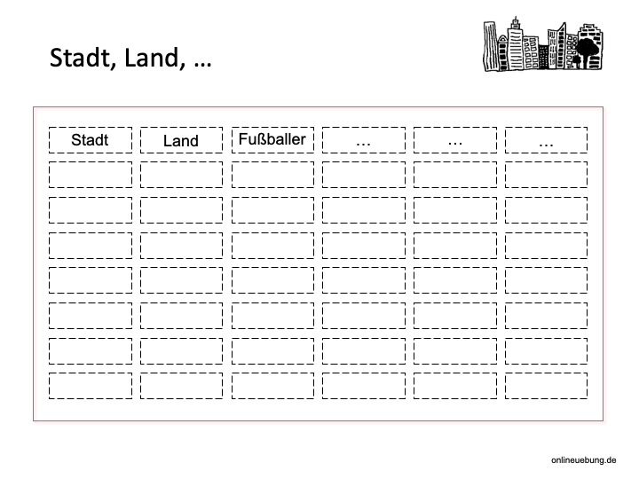 Kostenlose Vorlage Stadt Land Fluss Onlineuebung De