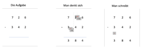 Schriftliches Subtrahieren - Schriftliches Subtrahieren mit 3 Zahlen